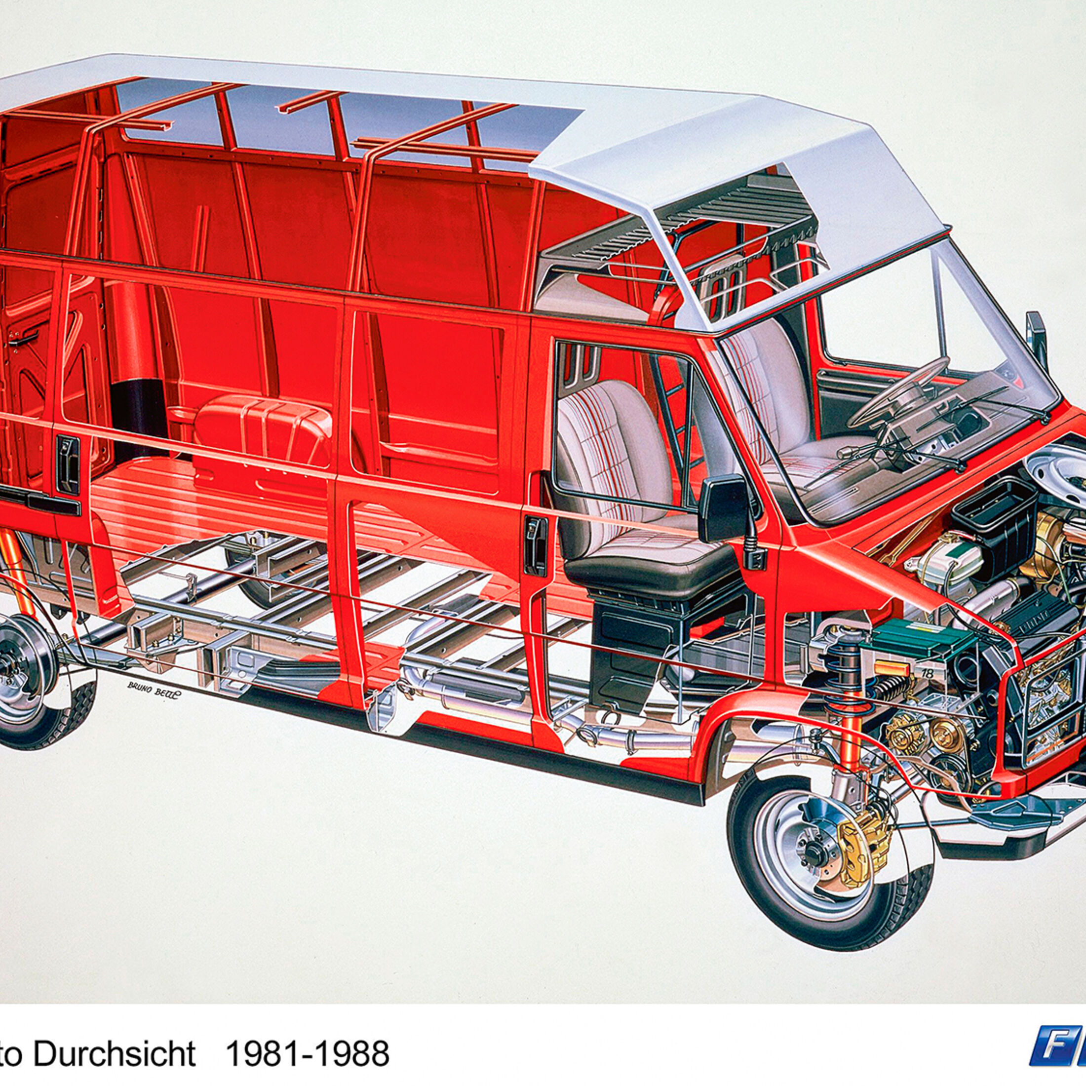 Fiat Ducato: Fahrzeugeinrichtungen und Zubehör