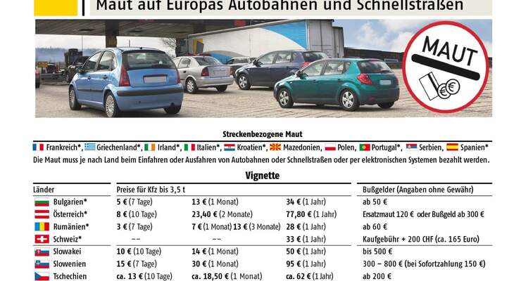 Bei einem Mautvergehen in Slowenien sind bis zu 800 Euro fällig. Die Strafe in der Slowakei: Strafe mindestens den Vignettenpreises mal drei.