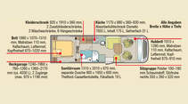 Concorde Credo 833 M Grafik