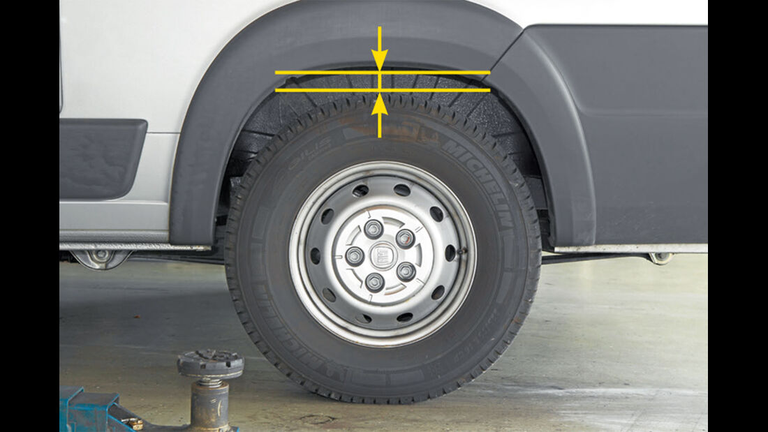 Differenz Reifen-Kotflügel nach Umrüstung