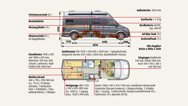 Globe-Traveller Falcon 2Z (2025) f