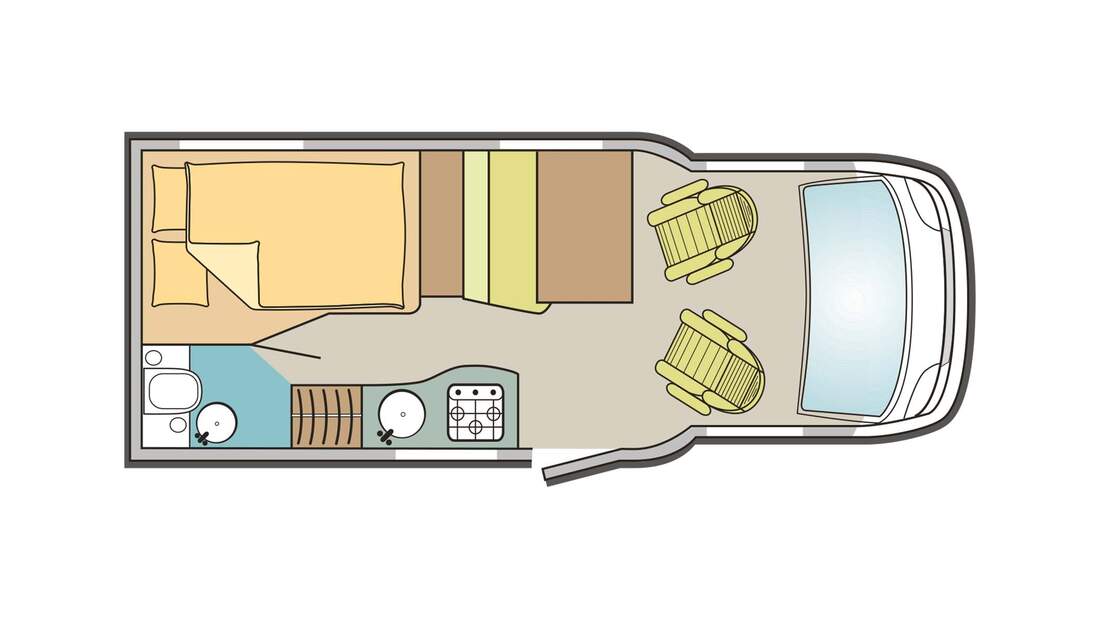 Kauf-Tipp: 12 kompakte Mobile unter sechs Meter Länge - Promobil