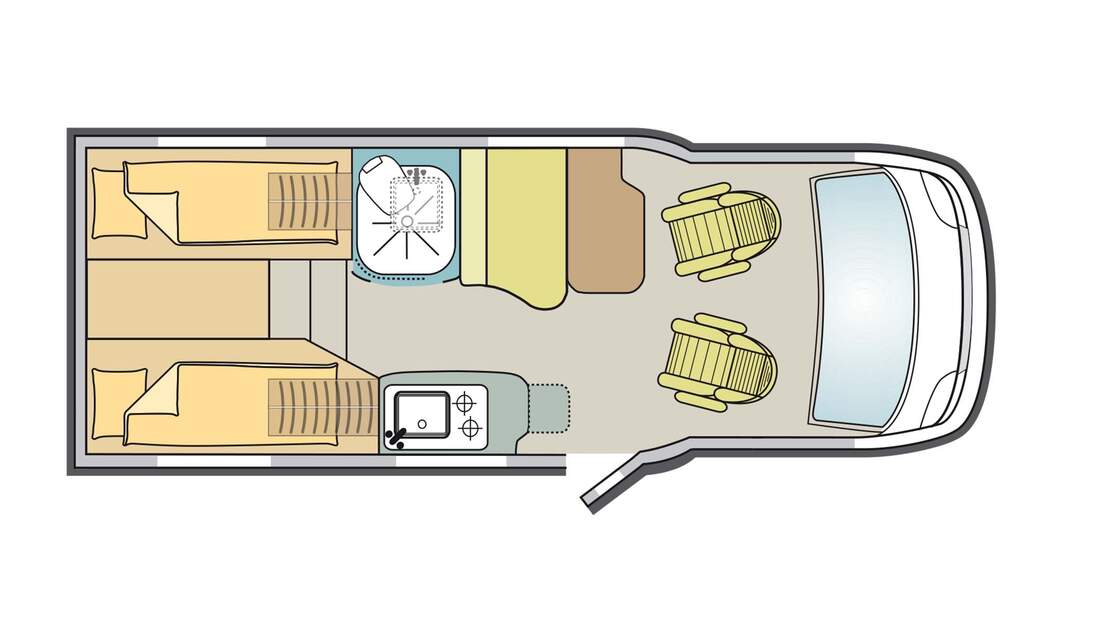 Kauf-Tipp: 12 kompakte Mobile unter sechs Meter Länge - Promobil