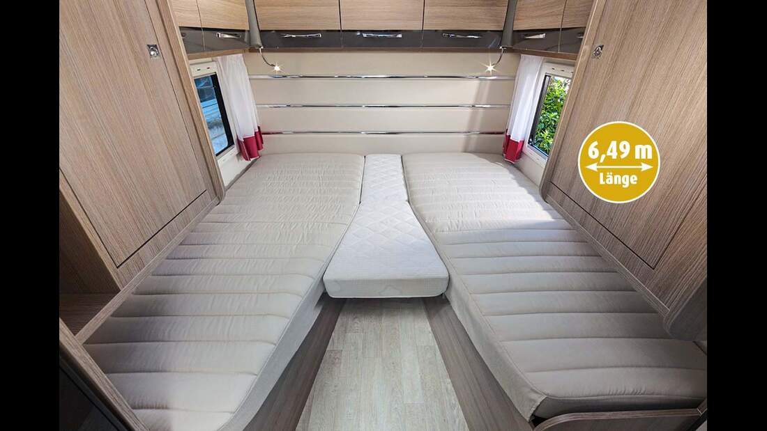 Wohnmobil Mit Einzelbetten