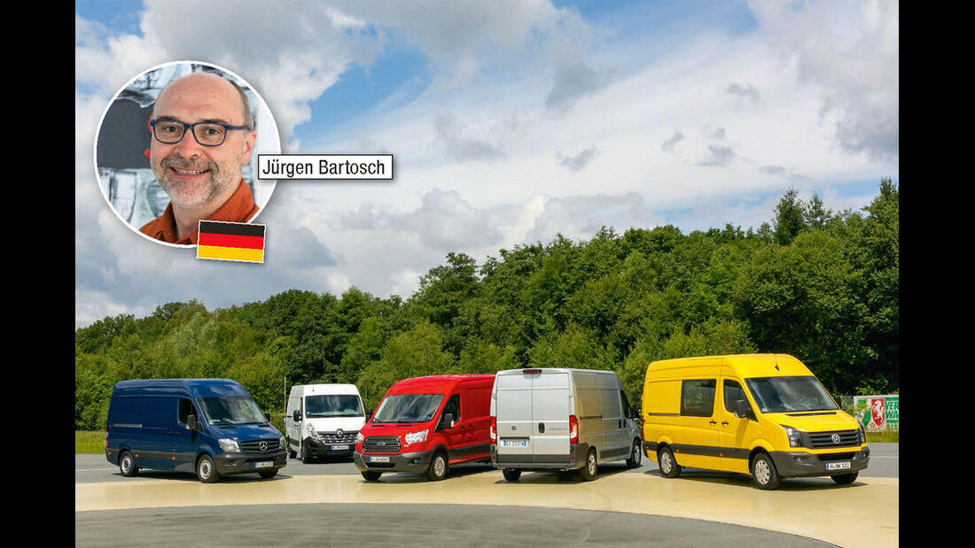 Megatest, Basisfahrzeuge, So testet promobil: Jürgen Barotsch
