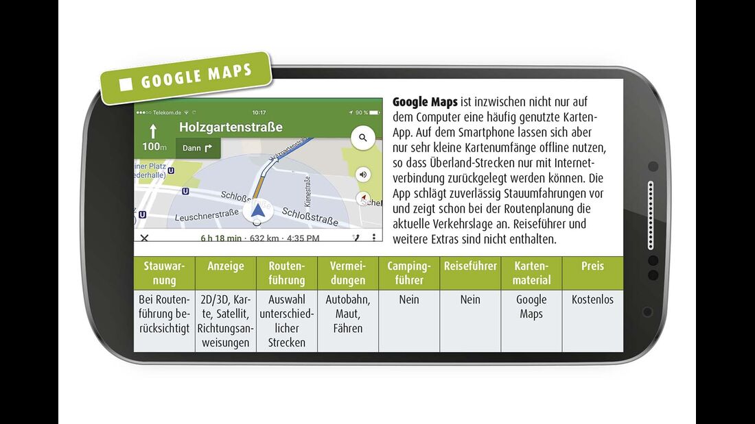 Navigations-Apps Google Maps
