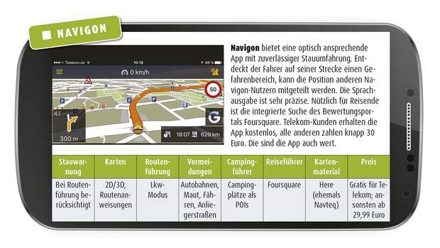 Navigations-Apps Navigon