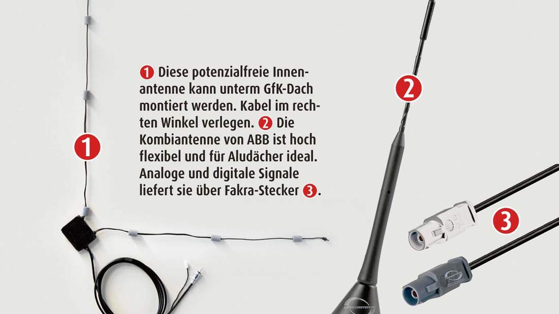 Radioempfang im Wohnmobil optimieren & Infos zu DAB+ Promobil