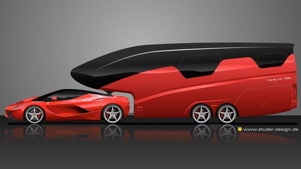 Reportage Reisemobil Designer