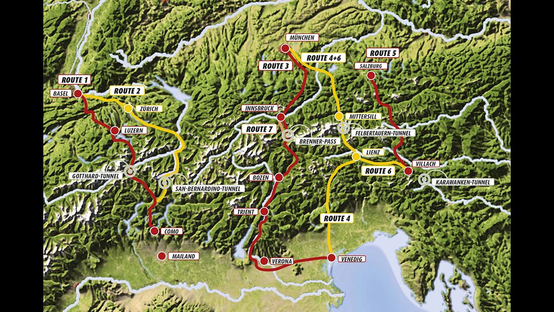 Routen über die Alpen Übersicht