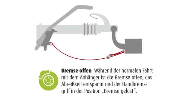 abrei-seil-beim-caravan-wichtiges-rettungssystem-promobil