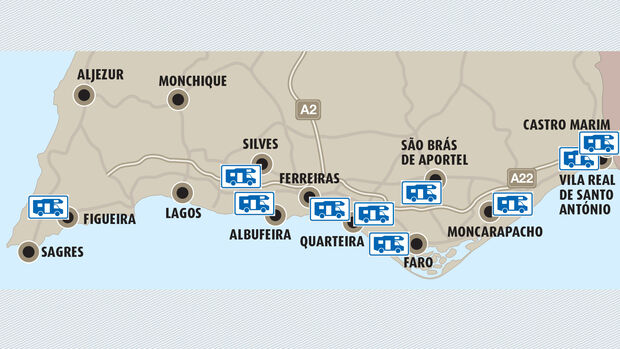 Stellplätze an der Algarve