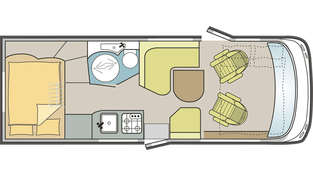 Wohnmobil Supertest Eura Mobil Integra Line 690 HB Promobil