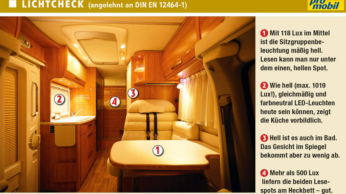 Supercheck: Hymer ML-T 560