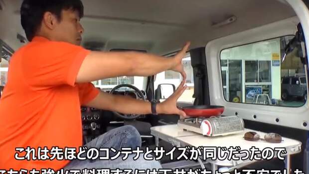 Suzuki Jimny als Wohnmobil