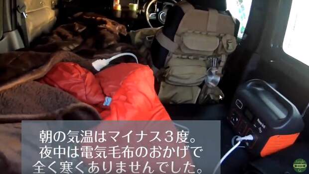 Suzuki Jimny als Wohnmobil