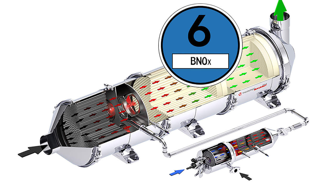 Scr Kat Fur Euro 5 Diesel Fiat Ducato Nox Ausstoss Verringert Promobil