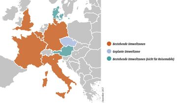 Umweltzonen in Europa: Plakettenpflicht fürs Wohnmobil - Promobil