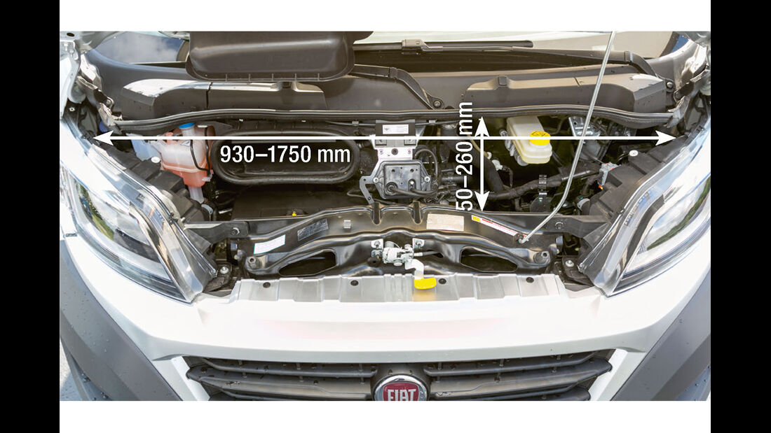 Vergleichstest, Basisfahrzeuge, Servicefreundlichkeit: Fiat-Motor