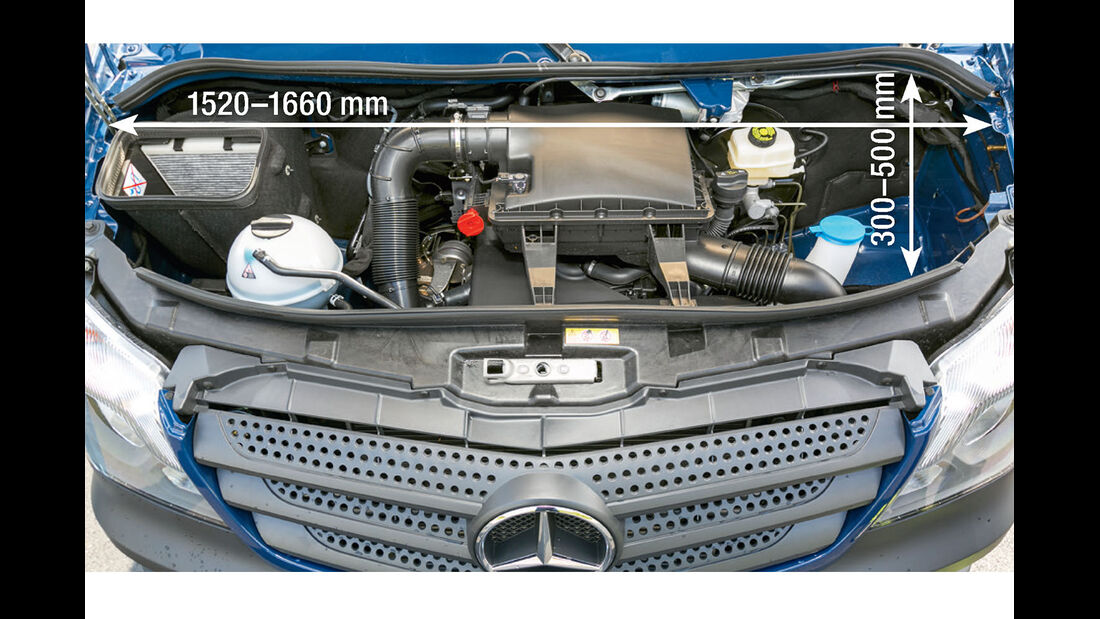 Vergleichstest, Basisfahrzeuge, Servicefreundlichkeit: Mercedes-Motor