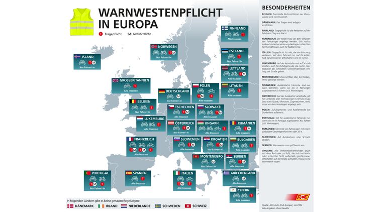 Warnweste: Länderspezifische Regelungen in Europa
