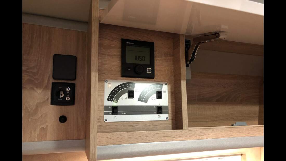 Megamobil Campingbusse 2019: Fiat, Renault, Citroën & Co. | Promobil