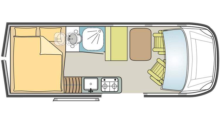 Schwabenmobil Florida 5 9 Q 4x4 Camper Im Test Promobil
